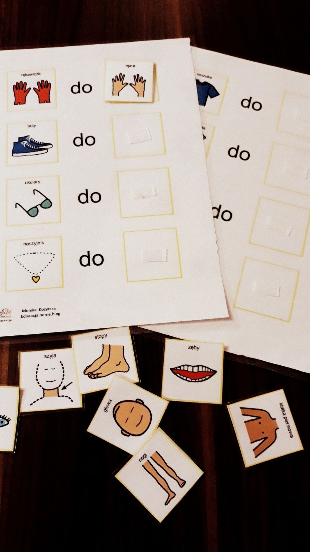 co do czego części ciała pcs aac