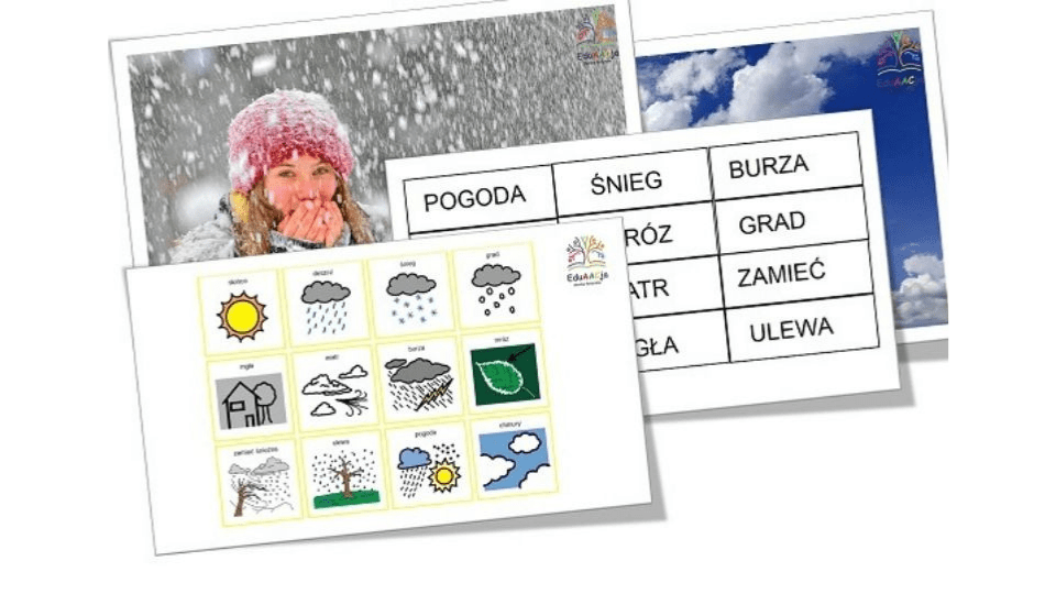 tablice poglądowe zima eduaacja aac