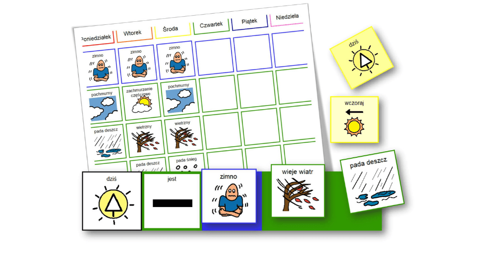 kalendarz pogody eduaacja pcs aac