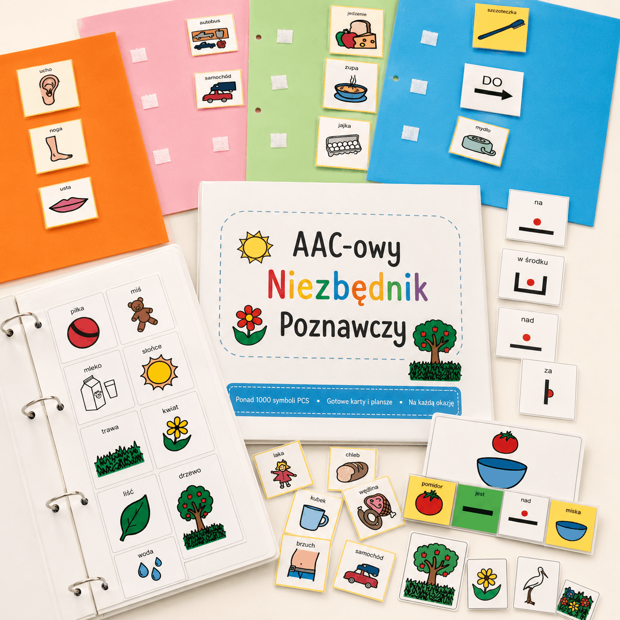 Niezbędnik poznawczy AAC