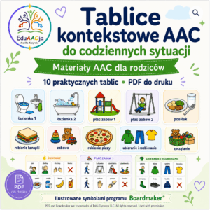 Tablice kontekstowe