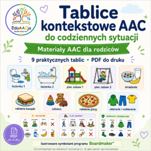 Tablice kontekstowe
