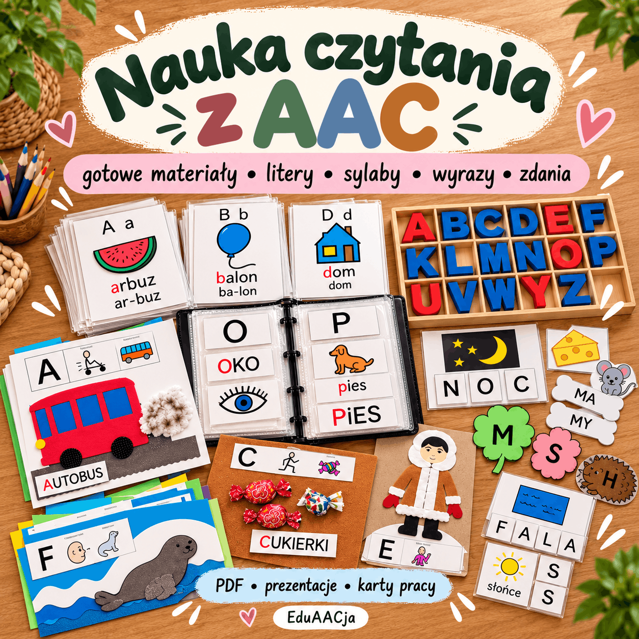 Nauka czytania z AAC- zestaw materiałów dydaktycznych